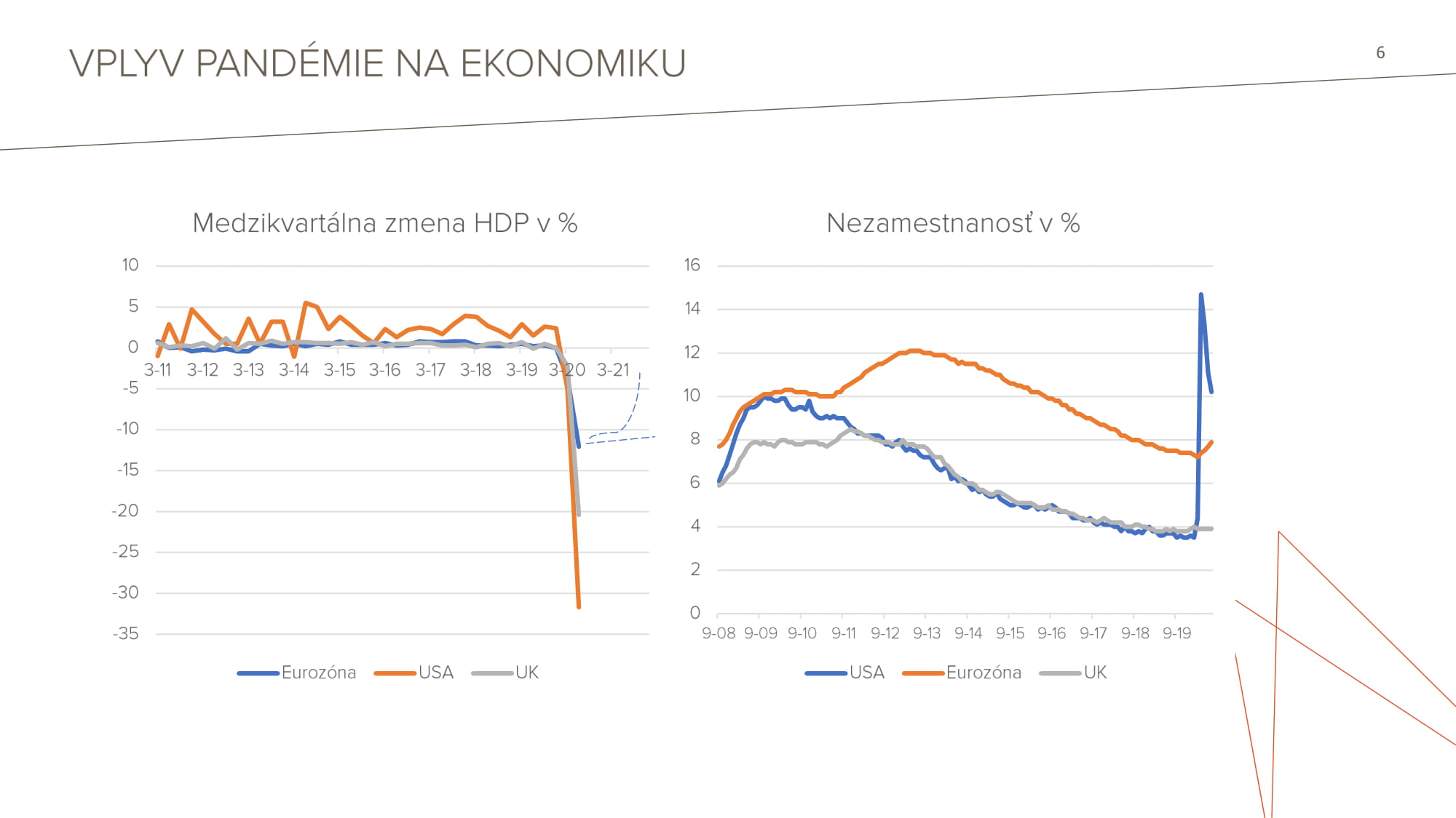 TB Across Private Investments 08092020 Final 06