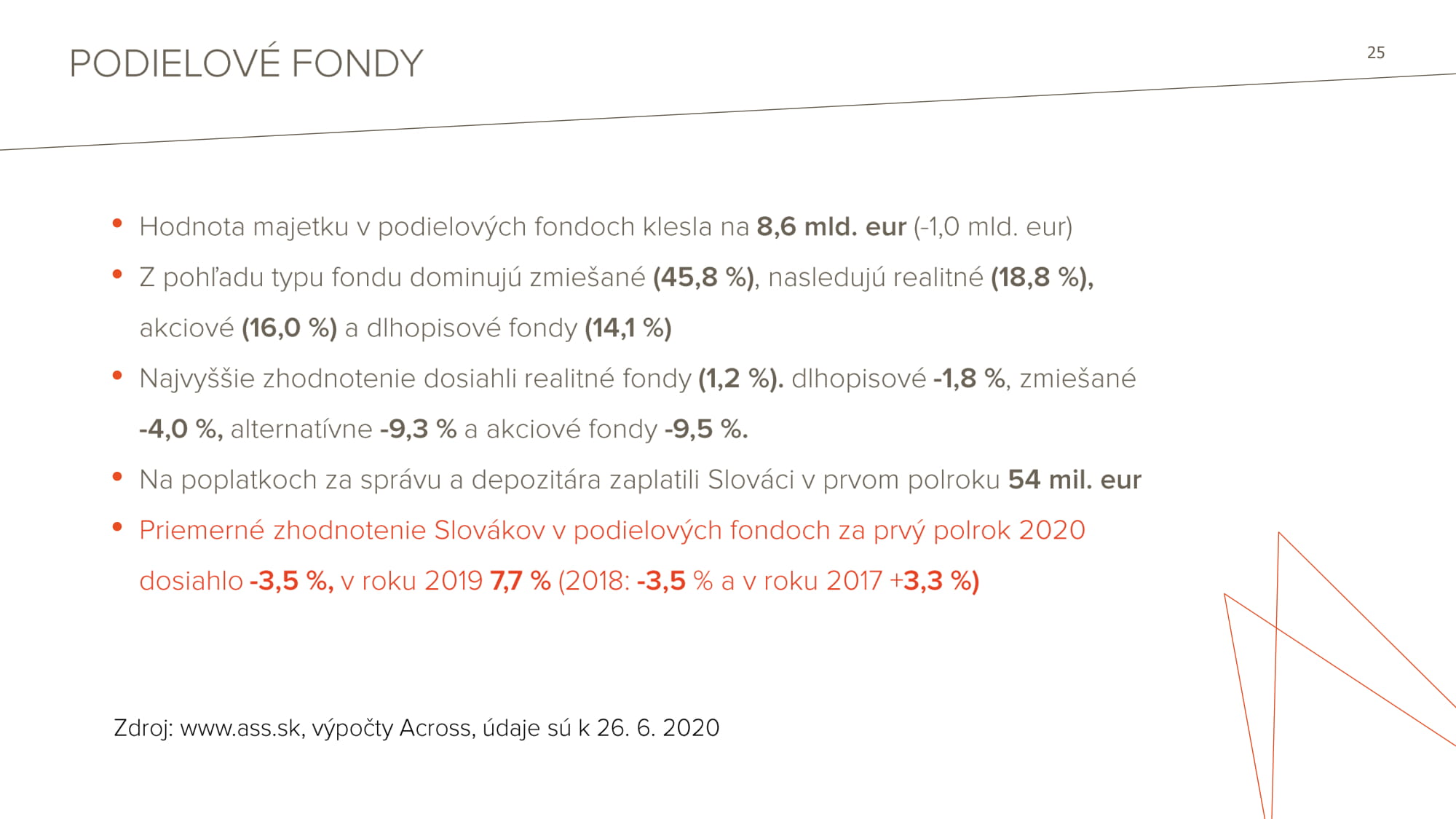 TB Across Private Investments 08092020 Final 25