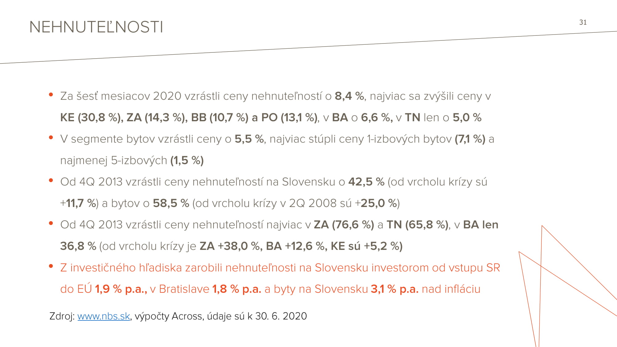 TB Across Private Investments 08092020 Final 31