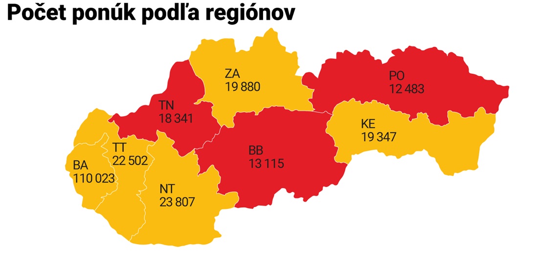 profesia mapa