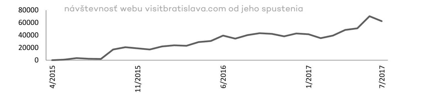 rsz infografika 1