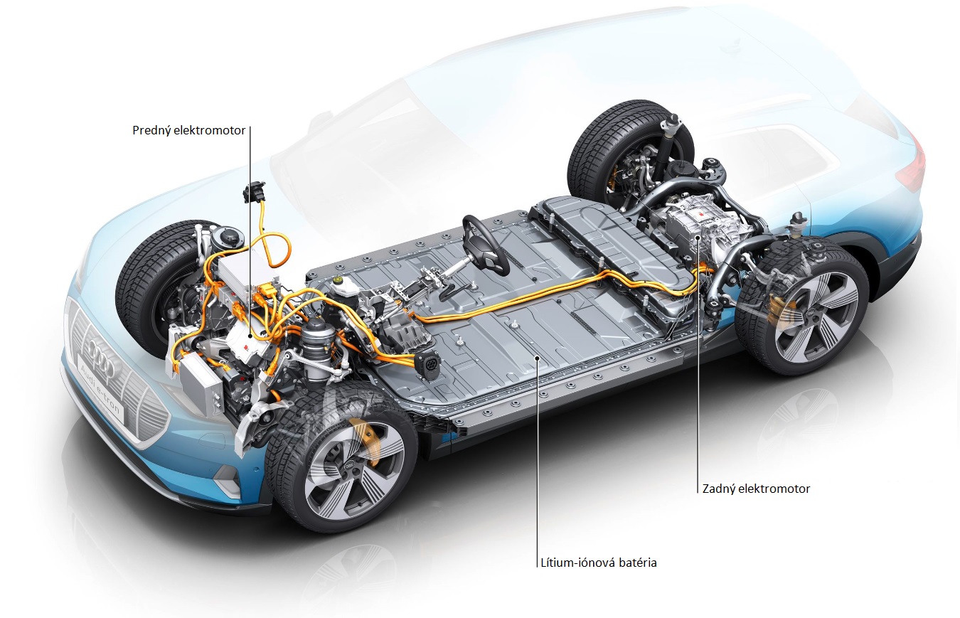 schéma Antriebsstrang drivetrain