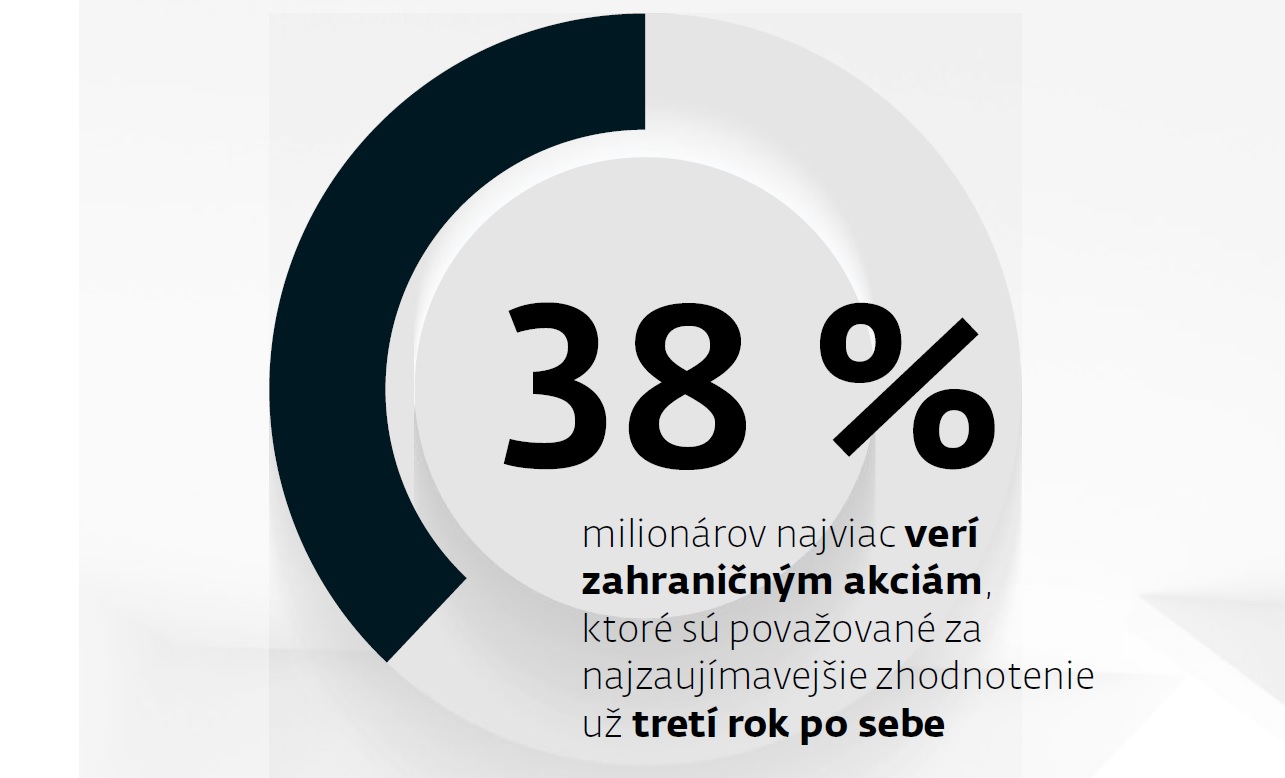 wealth 1