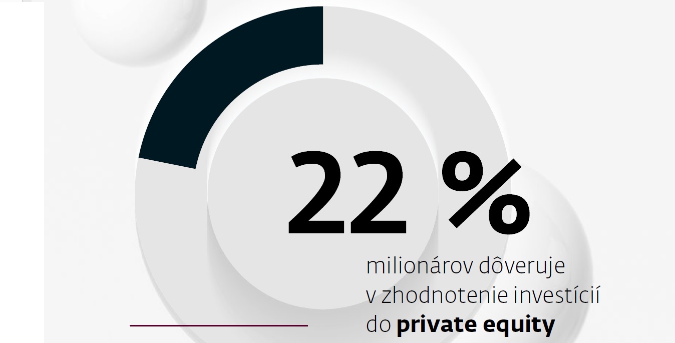 wealth 2