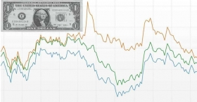 Desať rokov po kr&iacute;ze banky st&aacute;le čelia n&iacute;zkej d&ocirc;vere