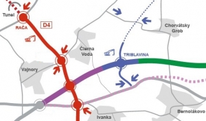 Schéma budúcej dopravnej siete východne od Bratislavy