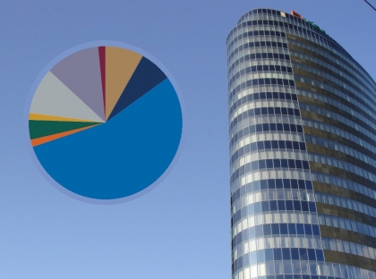 V rukách zahraničných vlastníkov je 95 % základného imania bánk na Slovensku