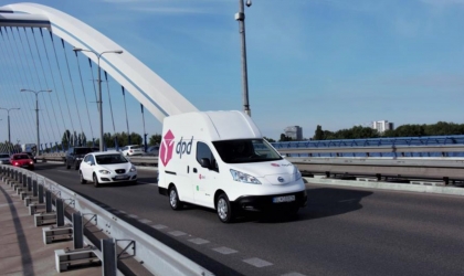 Elektrické doručovacie dodávky v Bratislave